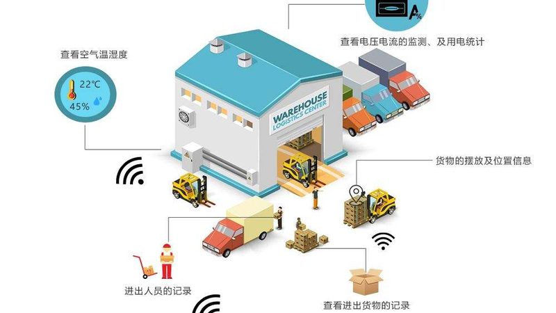 贯通式货架：仓储物流的“高效心脏