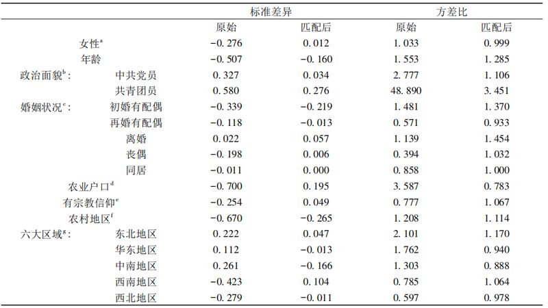 输送线速度调节器：揭秘其工作原理与选购要点