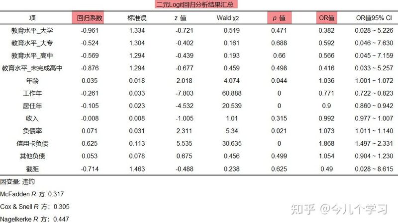 阁楼货架：揭秘其质量与选型的关键要素**