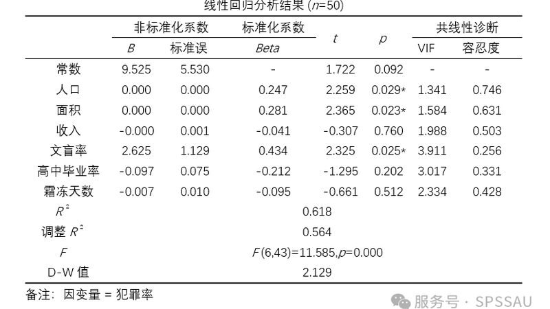 输送线电机功率计算方法详解：确保高效运行的秘诀