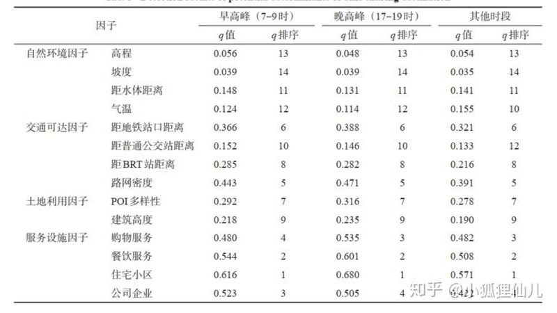 阁楼货架批发厂家直供