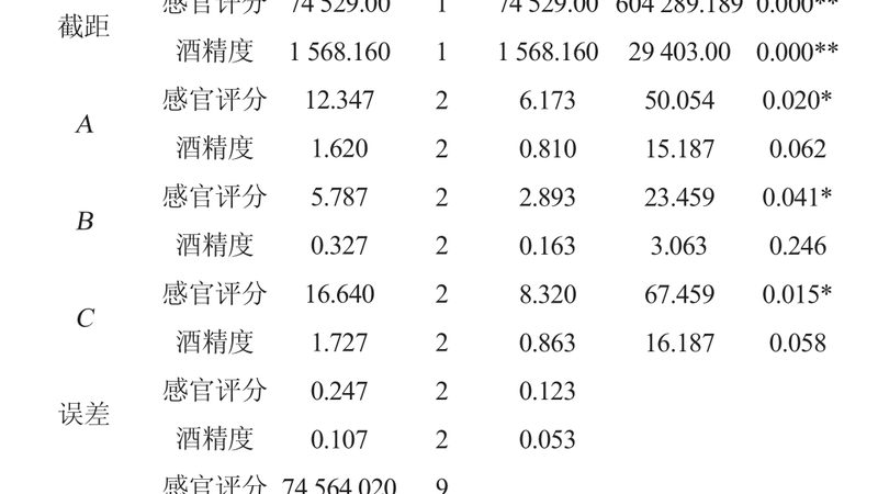 川字塑料托盘：批发价格背后的考量因素