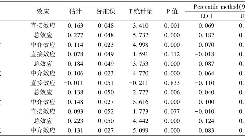 北京阁楼货架安装：揭秘高效仓储的秘密**