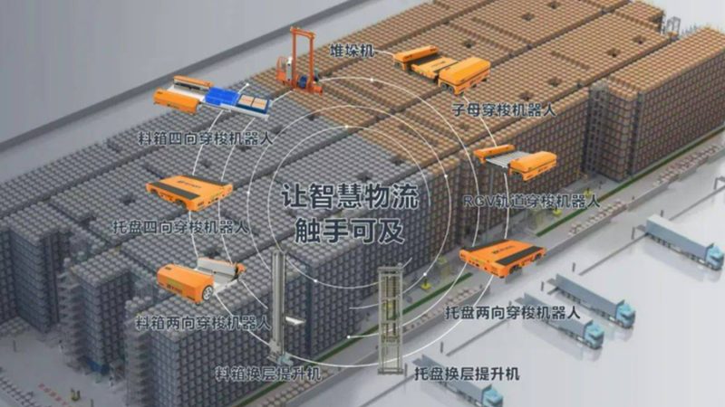 前移式叉车蓄电池，如何选择合适的规格参数？**